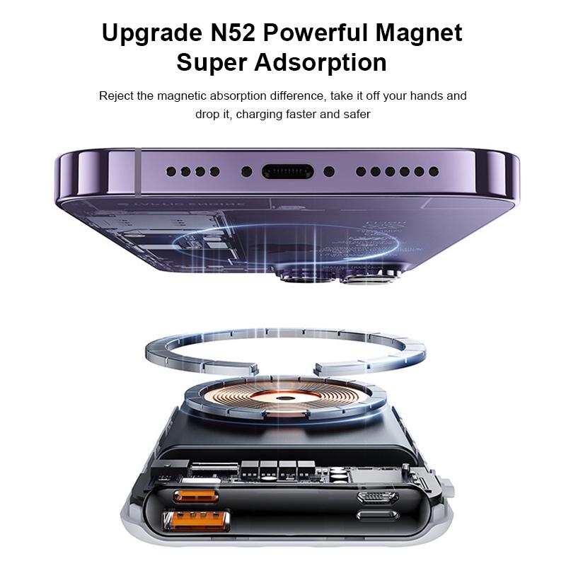10000mAh MagSafe Wireless Powerbank